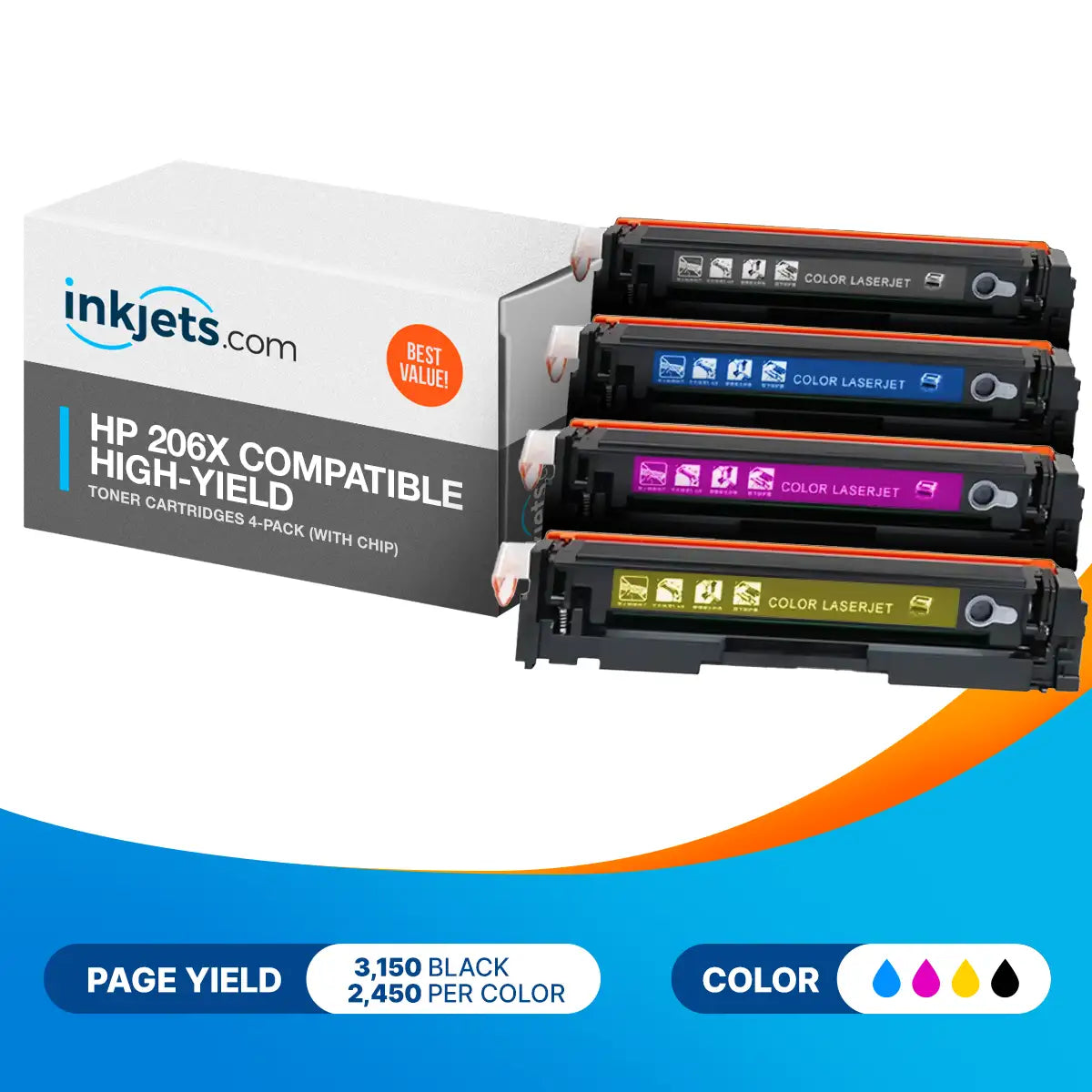 HP 206X Compatible High-Yield Toner Cartridges 4-Pack (With Chip)