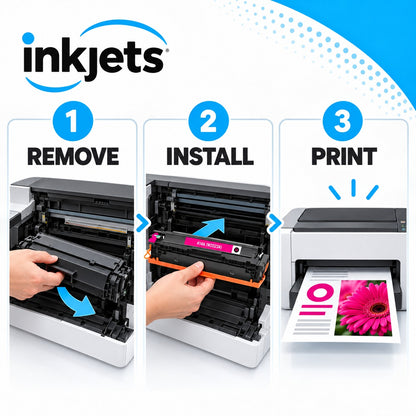 Compatible HP 414A (W2023A) Standard Yield Magenta Toner Cartridge