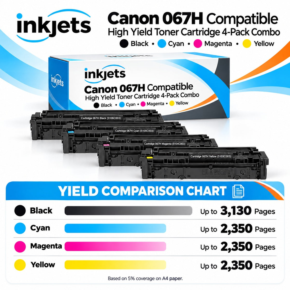 Canon 067H Compatible High Yield Toner Cartridge 4-Pack Combo