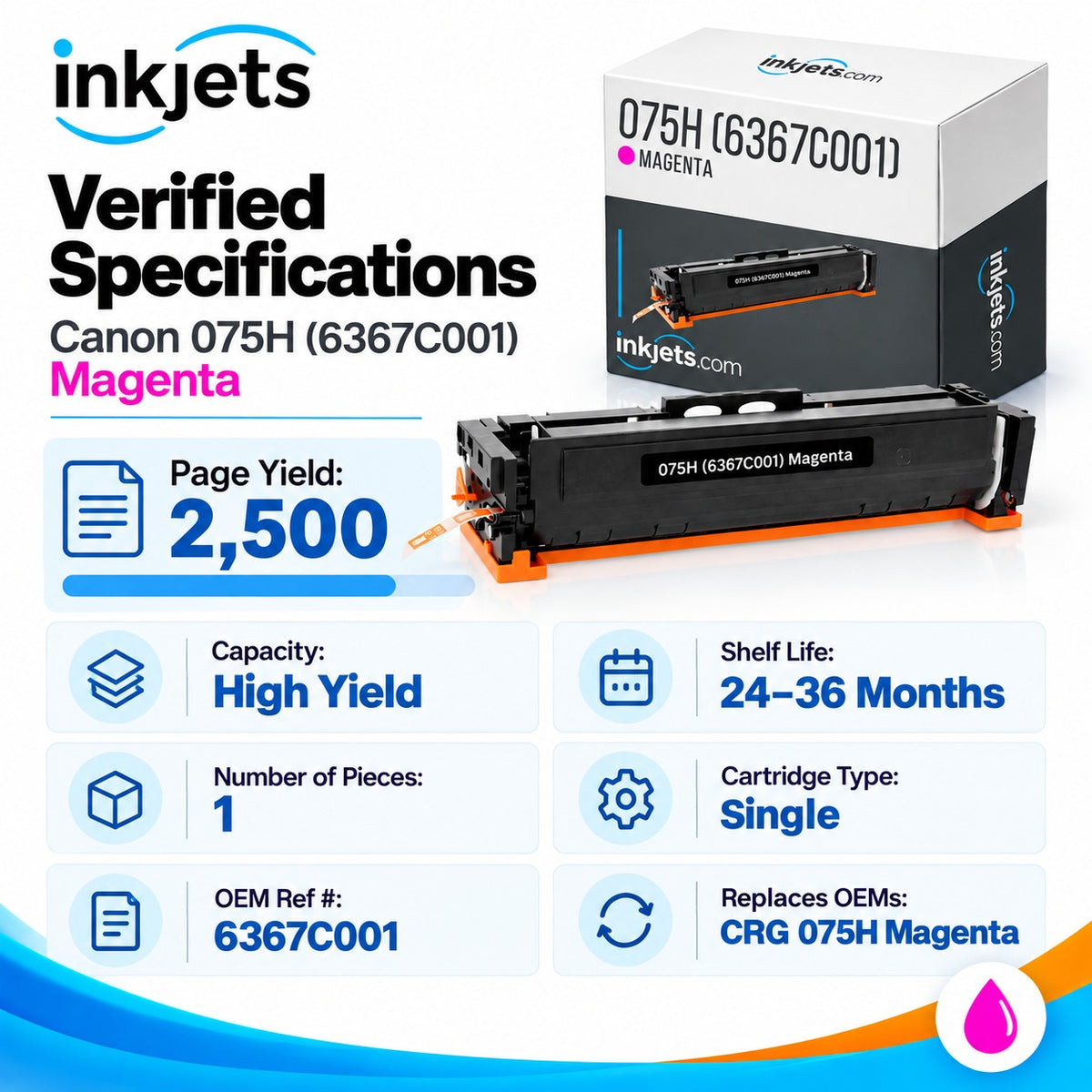 Canon 075H (6367C001) Magenta High-Yield Compatible Toner Cartridge