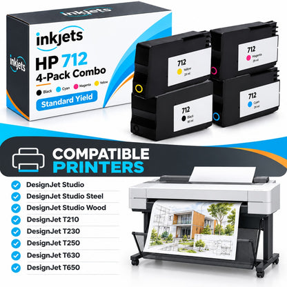 Remanufactured HP 712 Standard Yield Ink Cartridge 4-Piece Combo Pack