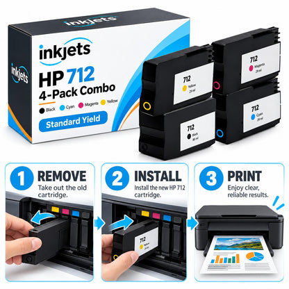 Remanufactured HP 712 Standard Yield Ink Cartridge 4-Piece Combo Pack