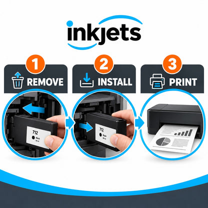 Remanufactured HP 712 Standard Yield Black Ink Cartridge