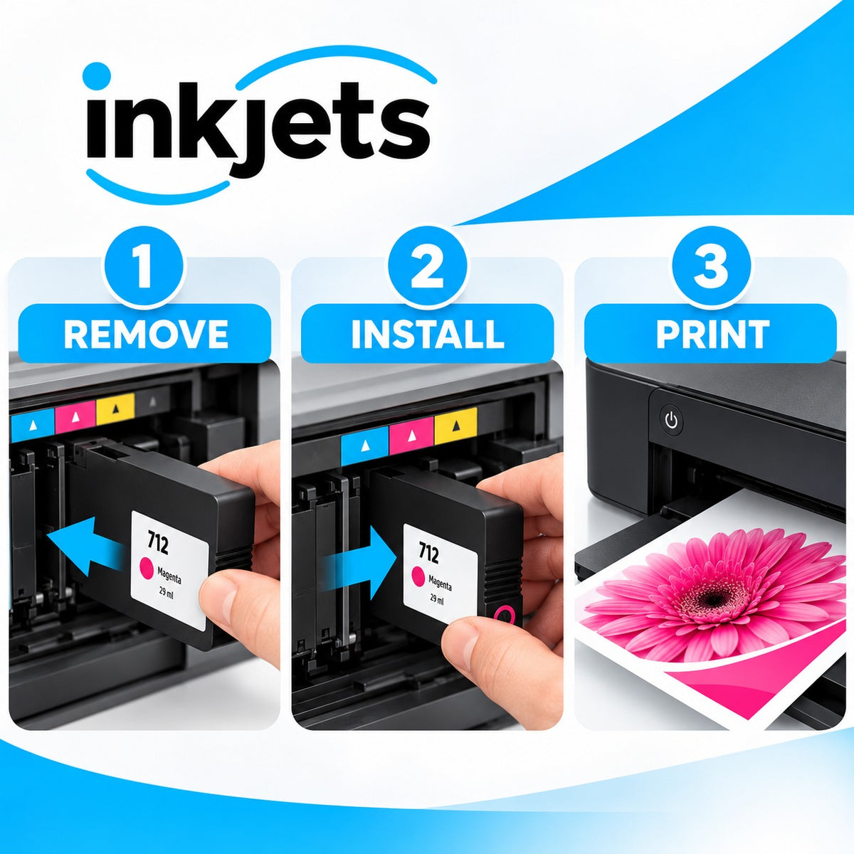 Remanufactured HP 712 Standard Yield Magenta Ink Cartridge