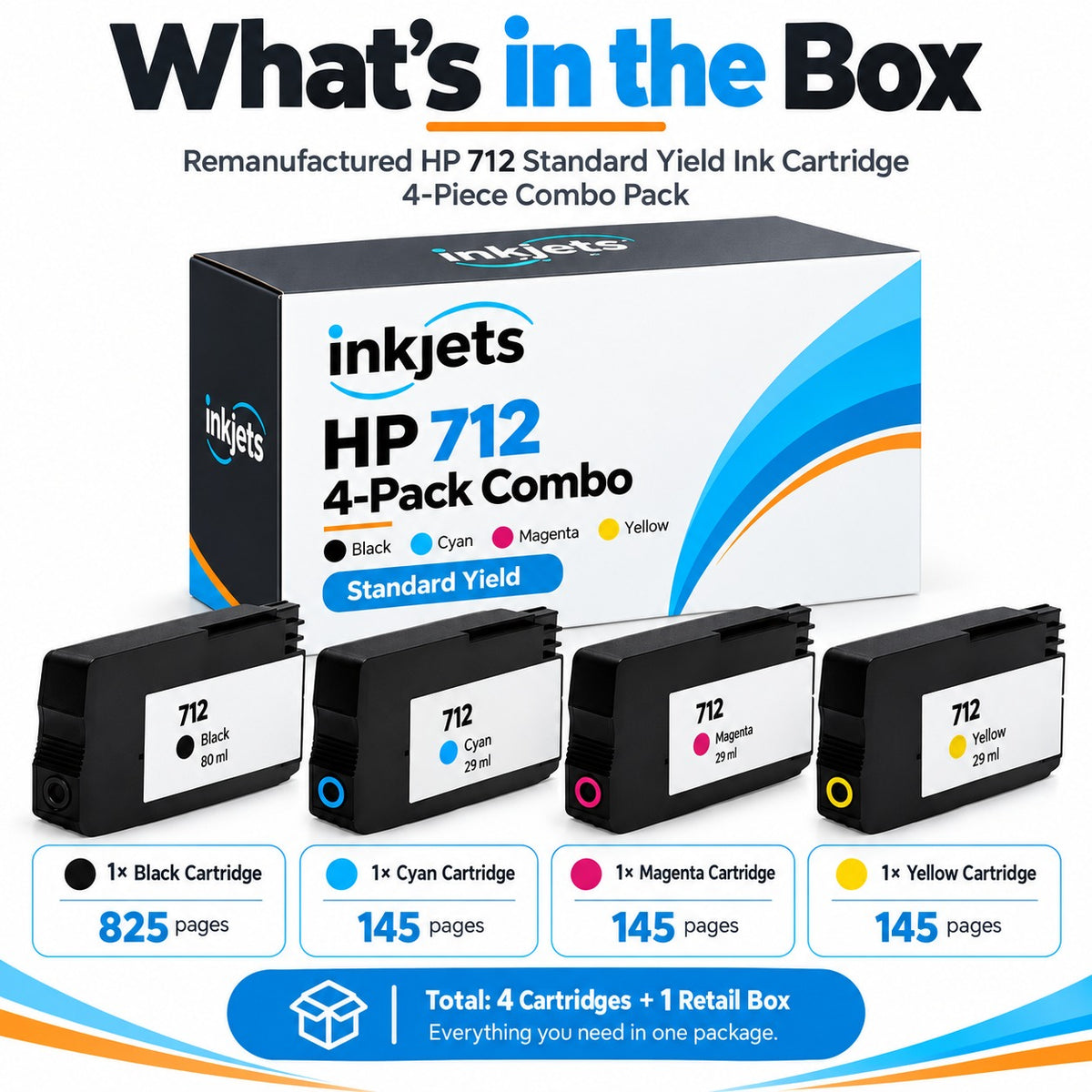 Remanufactured HP 712 Standard Yield Ink Cartridge 4-Piece Combo Pack