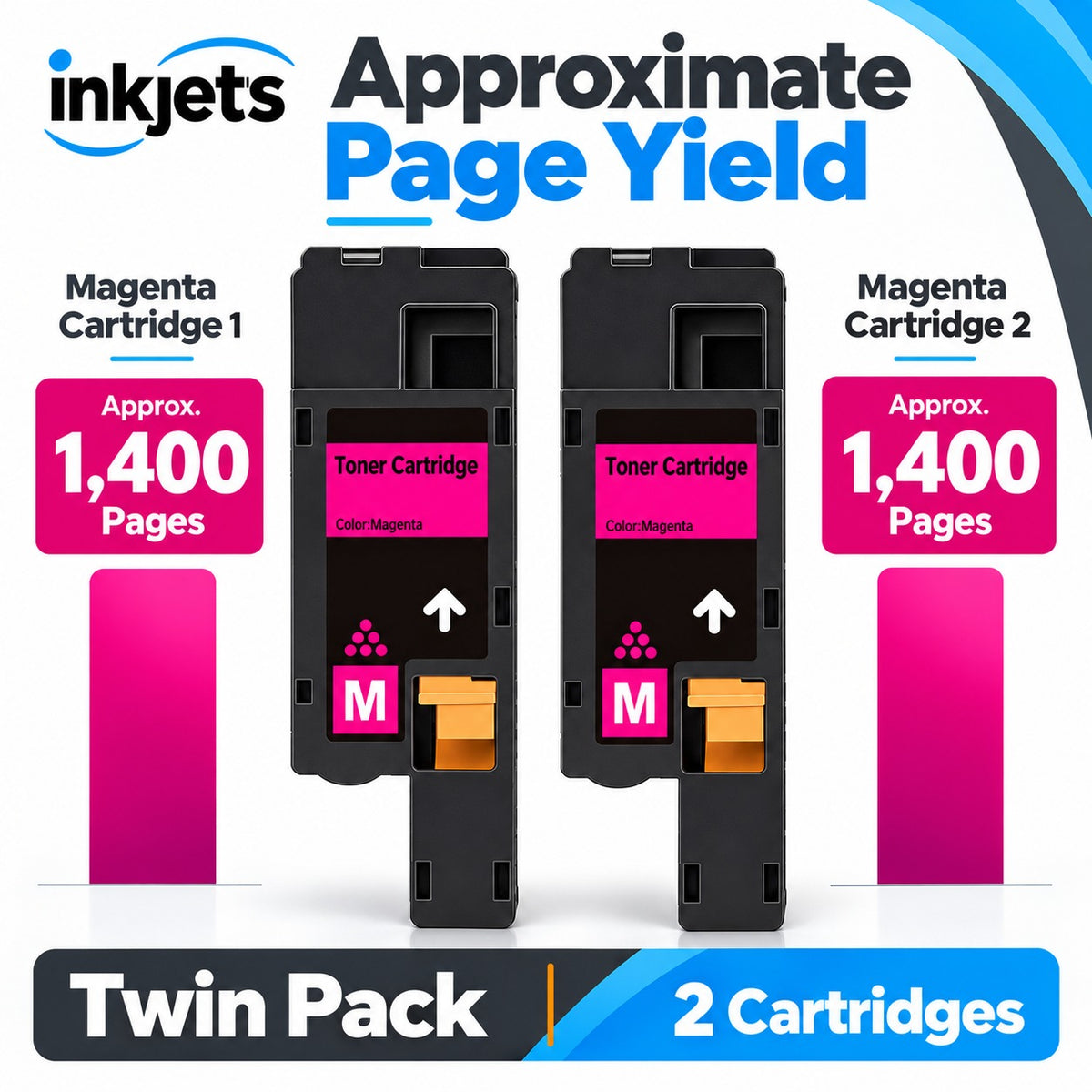 Dell 593-BBJV (G20VW) Magenta Compatible Toner Cartridge Twin Pack