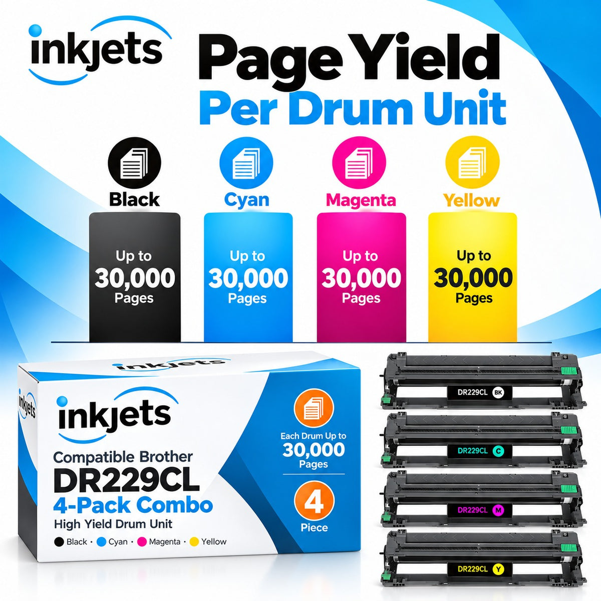 Compatible Brother DR229CL High Yield 4-Pack Combo Drum Unit