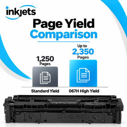 Canon 067H (5105C001) Cyan High Yield Compatible Toner Cartridge