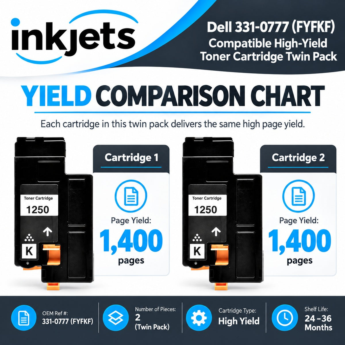 Dell 331-0777 (FYFKF) Cyan High-Yield Compatible Toner Cartridge Twin Pack