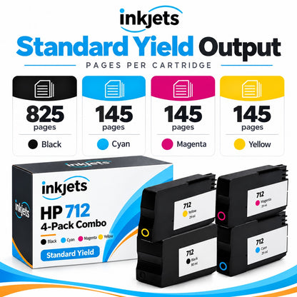 Remanufactured HP 712 Standard Yield Ink Cartridge 4-Piece Combo Pack
