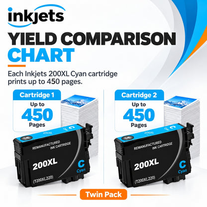 Epson 200XL (T200XL220) Cyan High-Yield Remanufactured Ink Cartridge Twin Pack