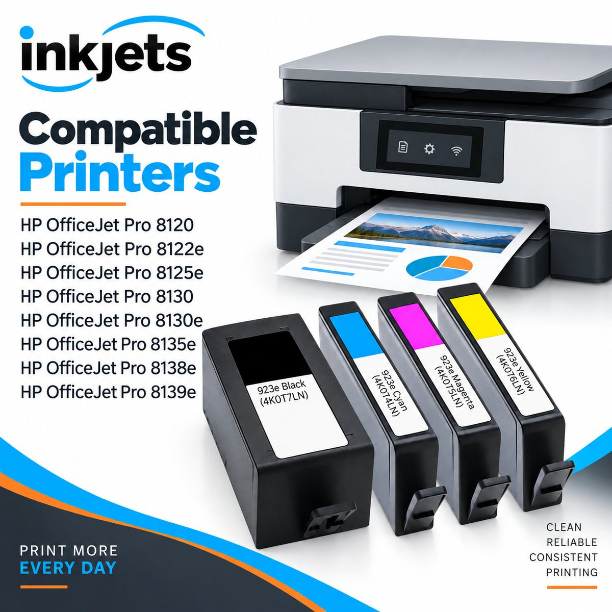 HP 923e High Yield Remanufactured Ink Cartridge 4-Pack Combo