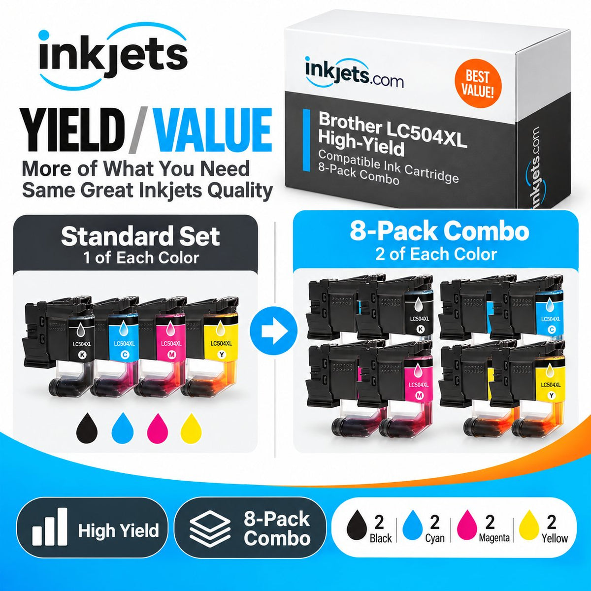 Brother LC504XL High Yield Compatible Ink Cartridge 8-Pack Combo