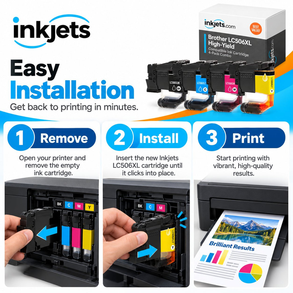 Brother LC506XL High Yield Compatible Ink Cartridge 4-Pack Combo