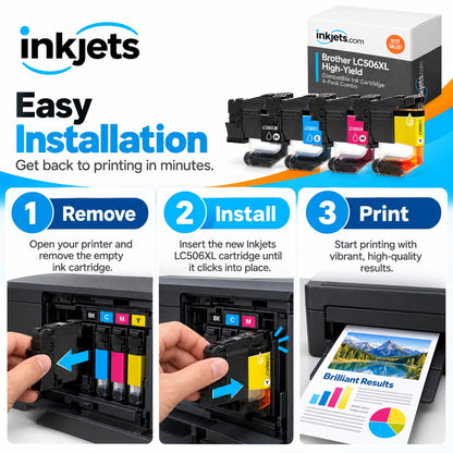 Brother LC506XL High Yield Compatible Ink Cartridge 4-Pack Combo
