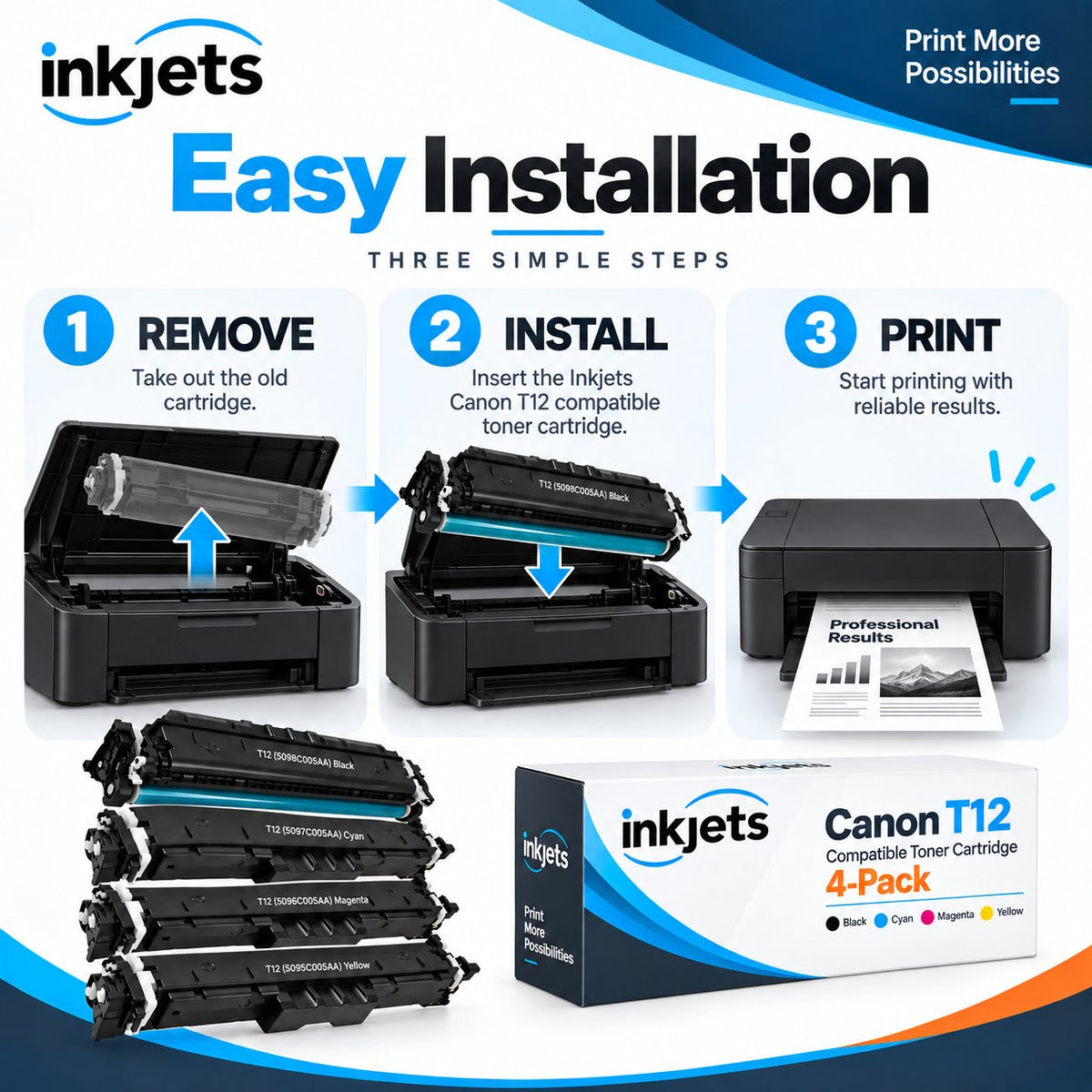 Canon T12 Standard Yield Compatible Toner Cartridge 4-Pack Combo