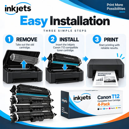 Canon T12 Standard Yield Compatible Toner Cartridge 4-Pack Combo