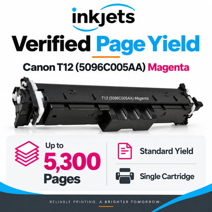 Canon T12 (5096C005AA) Magenta Standard Yield Compatible Toner Cartridge