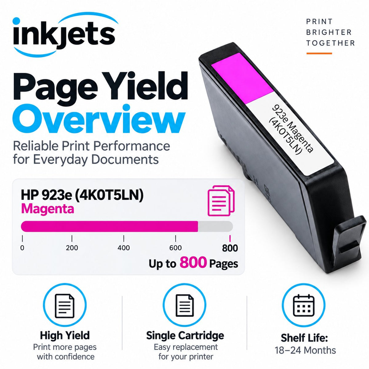 HP 923e (4K0T5LN) Magenta High Yield Remanufactured Ink Cartridge