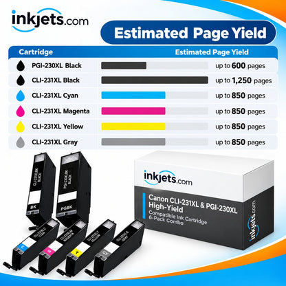 Canon CLI-231XL & PGI-230XL High-Yield Compatible Ink Cartridge 6-Pack Combo