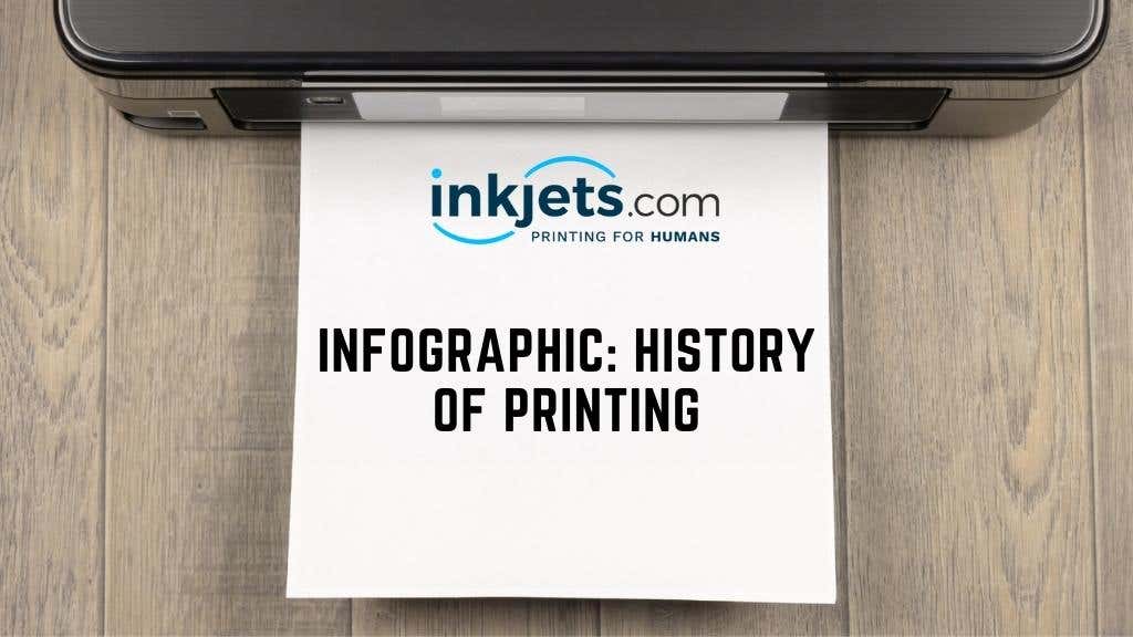 History Of Printing Infographic Banner